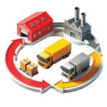 Key Strength – Strong Supply Chain